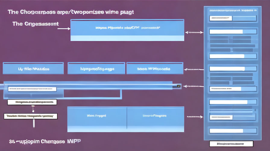 plugin wordpress chatgpt